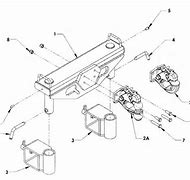 Image result for Pintle Hook Hitch