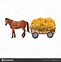 Image result for Mini Horse Pulling Cart