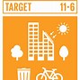 Image result for Targets Related to Sustainable Cities and Communities
