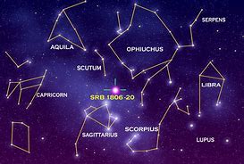 Image result for Libra Star Formation