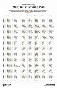 Image result for Mercy Is New Printable Bible Reading Plans
