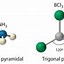 Image result for Forestall Molecule