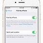 Image result for iCloud Plus Automatic iPhone 13