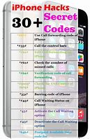 Image result for Short Codes iPhone