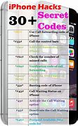 Image result for Original iPhone Code