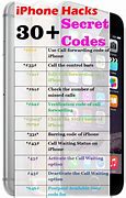 Image result for iPhone 8 Secret Codes