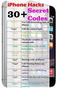 Image result for Cell Phone Codes Hacks