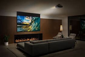 Image result for Projection TV System