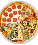 Image result for Pizza Toppings 40K