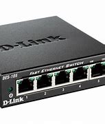 Image result for Ethernet Port