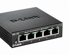 Image result for Fast Ethernet Switches