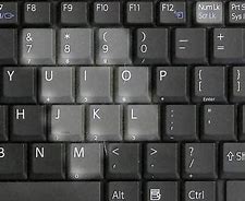 Image result for Computer Keypad Symbols