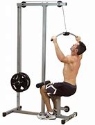 Image result for Cable Machine Attachments for Gym