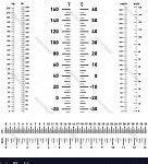 Image result for Metric mm Ruler