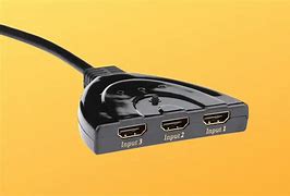 Image result for 2-Way HDMI Splitter