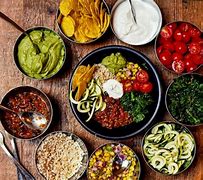Image result for Lacto Vegetarian Diet Plan