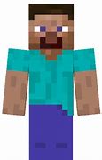 Image result for Futuristichub Minecraft Old Steve