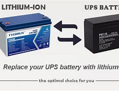 Image result for Lithium Ion Battery Pack for UPS