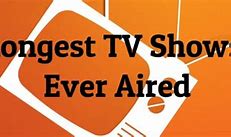 Image result for Most Biggest TV
