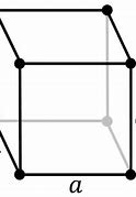 Image result for What Is Cubic Meter