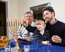 Image result for Christian Observances of Jewish Holidays