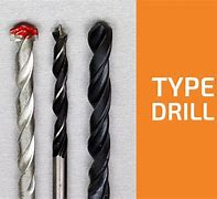 Image result for Different Types of Hammer Drill Bits