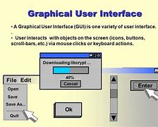 Image result for Graphical Interfaces Picture