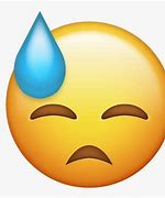 Image result for Flushed Sweating Emoji