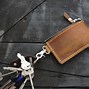 Image result for Card Holder Keychain