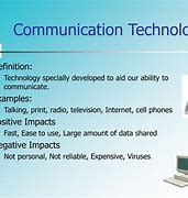 Image result for Information and Communication Technology Form 6