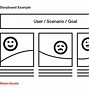 Image result for The Alchemy of Design Thinking