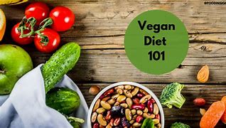 Image result for Vegan Diet Pictures