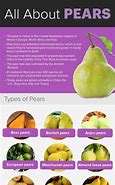 Image result for Vitamins in Pears