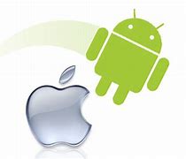 Image result for Android Phone Over an iPhone