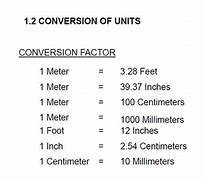 Image result for Unit Converter