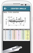 Image result for Center Drill Depth Chart