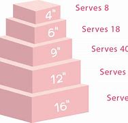 Image result for Square Cake. Serving Size Chart