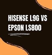Image result for Isense Epsom