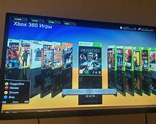Image result for IP None X Box