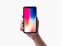 Image result for iPhone X Size in Hand