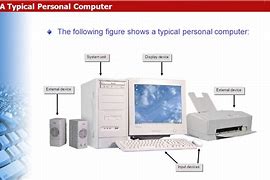 Image result for Computer System Components