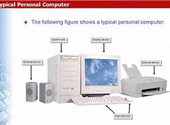 Image result for Computer System Examples