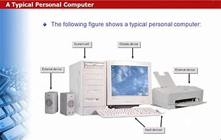 Image result for Illustration of Computer System