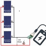 Image result for Solar Powered Phone Charger Block Diagram