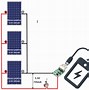 Image result for Artist Using Thermovoltaic Cells to Power Cell Phone