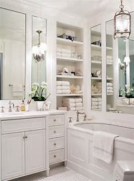 Image result for Recessed Shelf for Tub Height