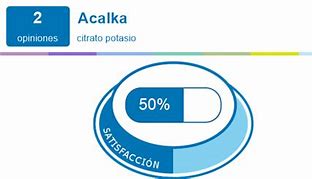Image result for acalka