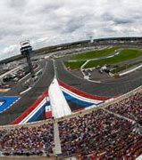 Image result for NASCAR Arial View Oval