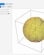 Image result for 3D Vector Rotation