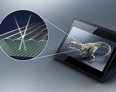 Image result for Sony 3D Hologram